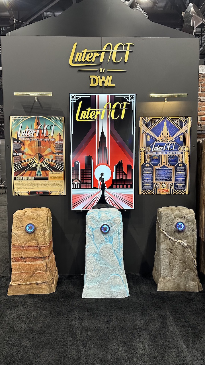 InterACT-Posters