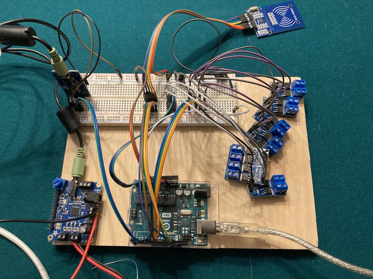 Custom Development